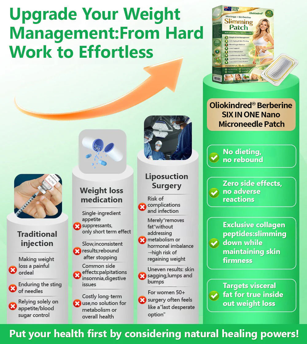 2026 Breakthrough: Lose Stubborn Fat While Keeping Skin Tight – New Oliokindred® BerberineExtract 6-in-1 Nano Microneedle Patch