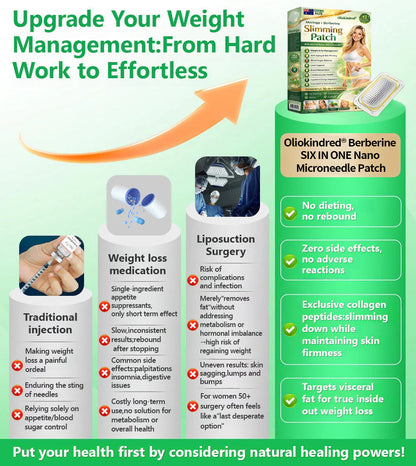 2026 Breakthrough: Lose Stubborn Fat While Keeping Skin Tight – New Oliokindred® BerberineExtract 6-in-1 Nano Microneedle Patch