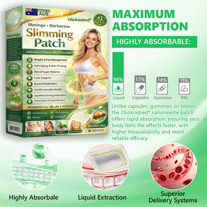 2026 Breakthrough: Lose Stubborn Fat While Keeping Skin Tight – New Oliokindred® BerberineExtract 6-in-1 Nano Microneedle Patch