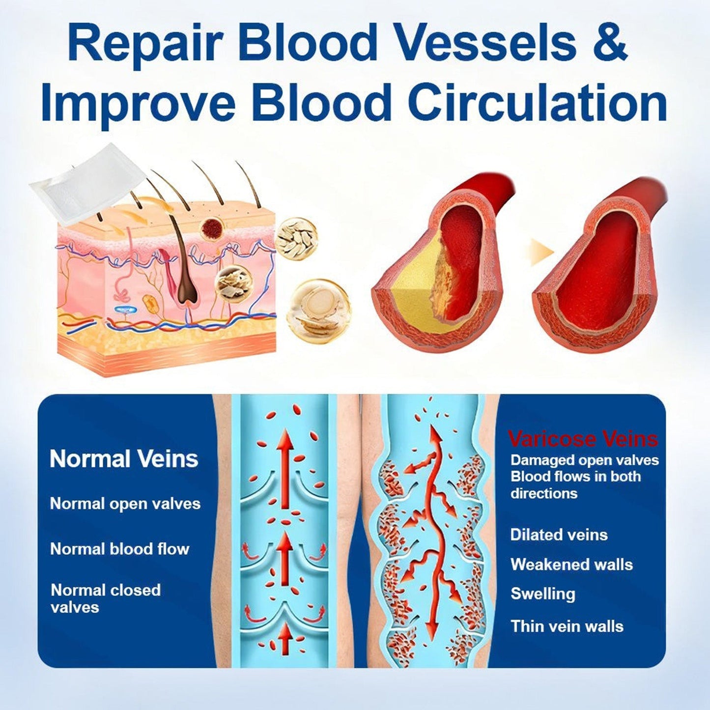 🇺🇸👨‍⚕️🔥COPURELY® VeinEase Microneedle Care Patch⚡Instant Relief, Long-Term Results