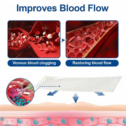 🇺🇸👨‍⚕️🔥COPURELY® VeinEase Microneedle Care Patch⚡Instant Relief, Long-Term Results