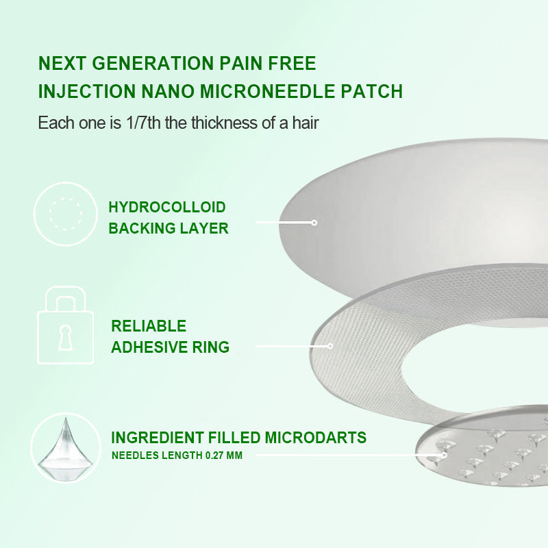 2026 Breakthrough: Lose Stubborn Fat While Keeping Skin Tight – New Oliokindred® BerberineExtract 6-in-1 Nano Microneedle Patch