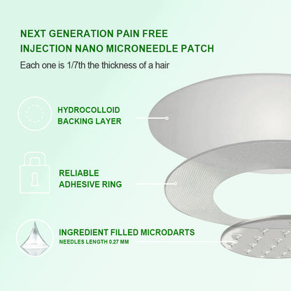 2026 Breakthrough: Lose Stubborn Fat While Keeping Skin Tight – New Oliokindred® BerberineExtract 6-in-1 Nano Microneedle Patch