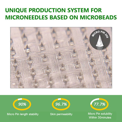 2026 Breakthrough: Lose Stubborn Fat While Keeping Skin Tight – New Oliokindred® BerberineExtract 6-in-1 Nano Microneedle Patch