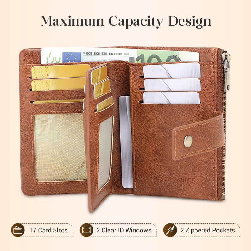 Women's RFID Blocking Leather Wallet