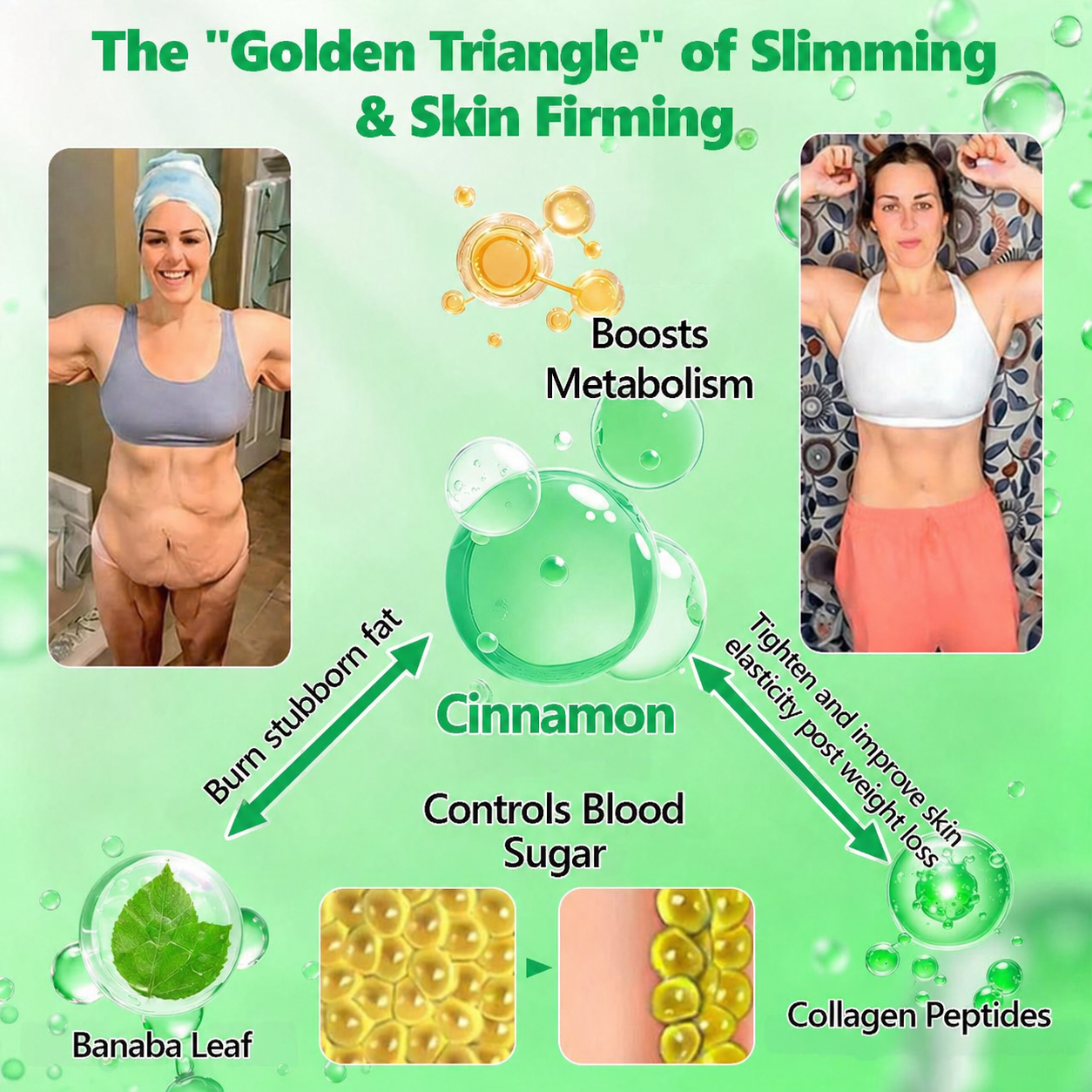 2026 Breakthrough: Lose Stubborn Fat While Keeping Skin Tight – New Oliokindred® BerberineExtract 6-in-1 Nano Microneedle Patch