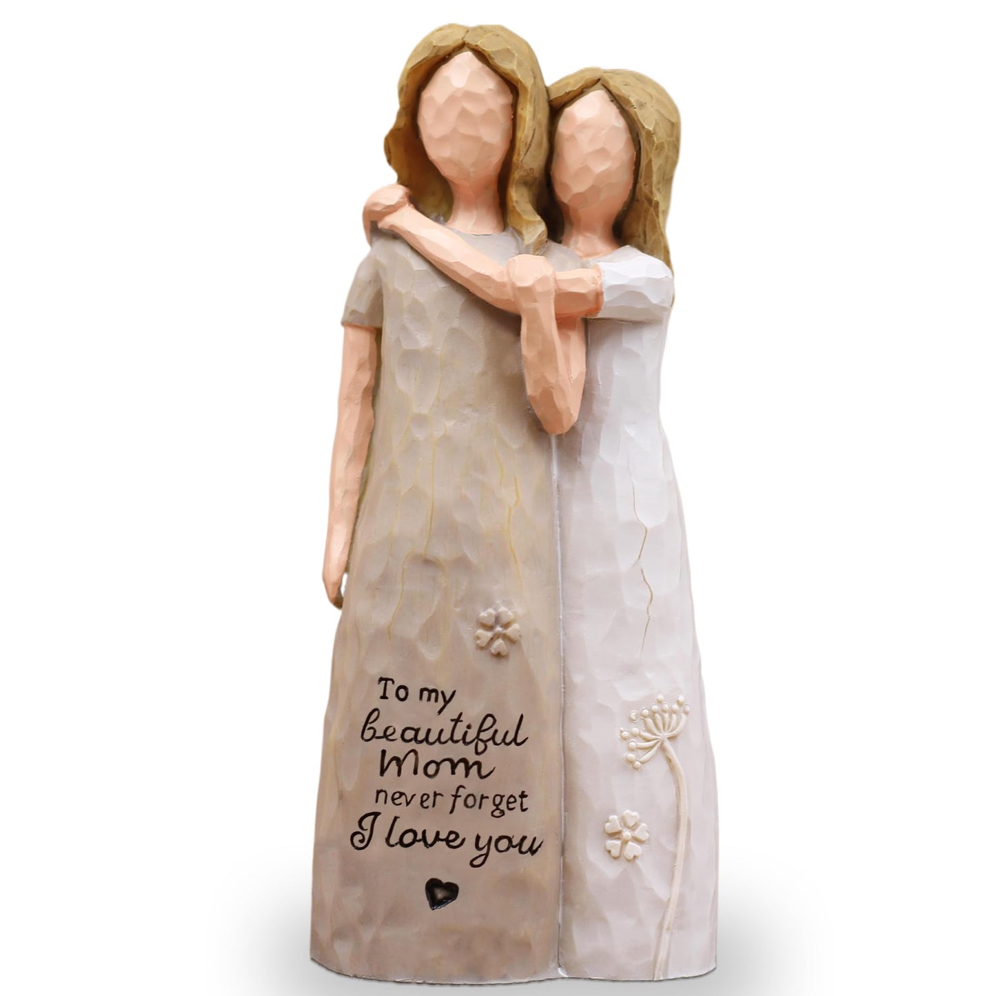 Mom Birthday Gifts from Daughter