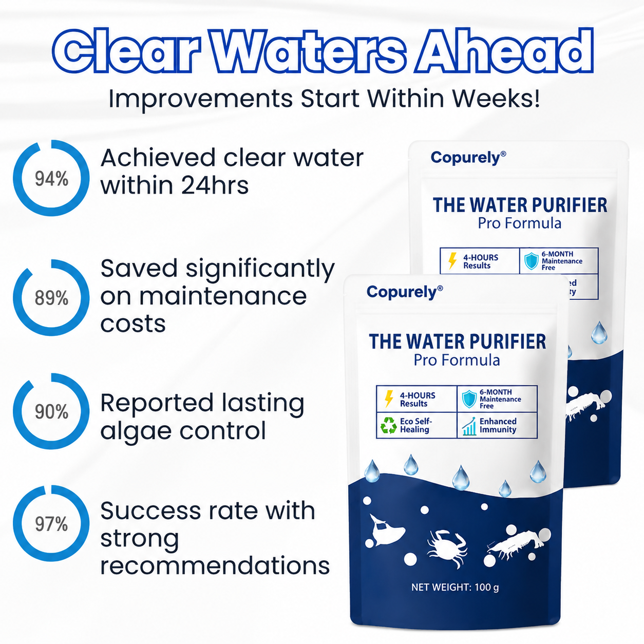 ✨ From Green to Clean Overnight! |⏱️ Crystal Clear in 24 Hours! | Copurely®The Water PurifierPro Formula