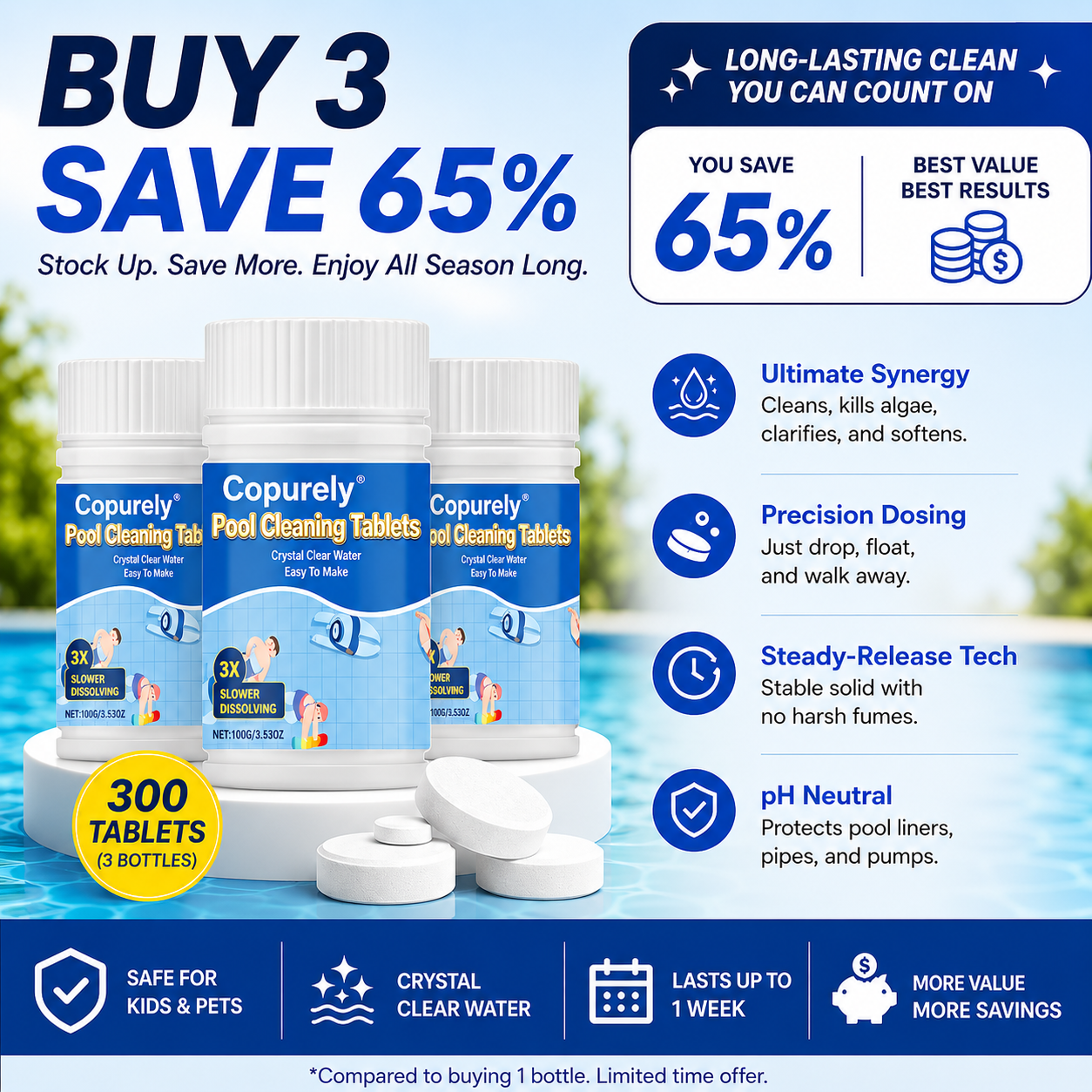 The Next-Gen Pool Purifier is here ✨ 2X Stronger Algae Control, Gentle & Safe for Kids! 👨‍👩‍👧‍👦