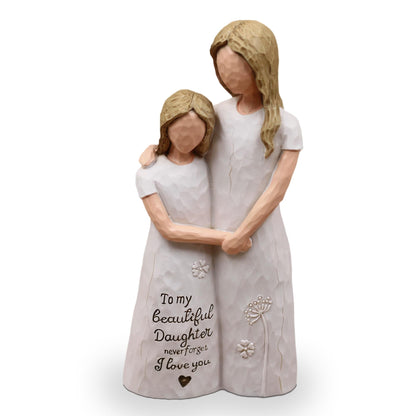 Mom Birthday Gifts from Daughter