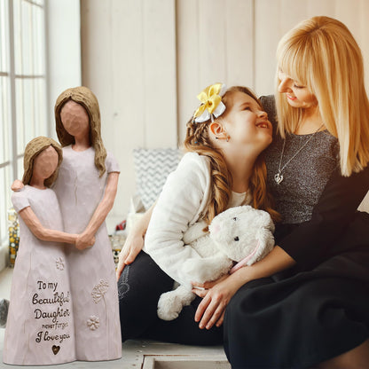 Mom Birthday Gifts from Daughter