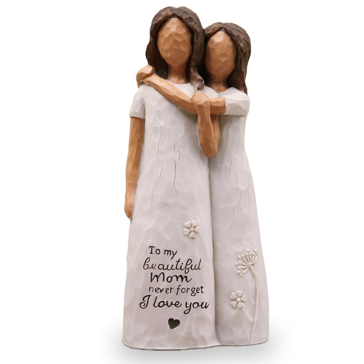 Mom Birthday Gifts from Daughter