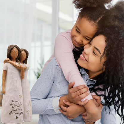 Mom Birthday Gifts from Daughter