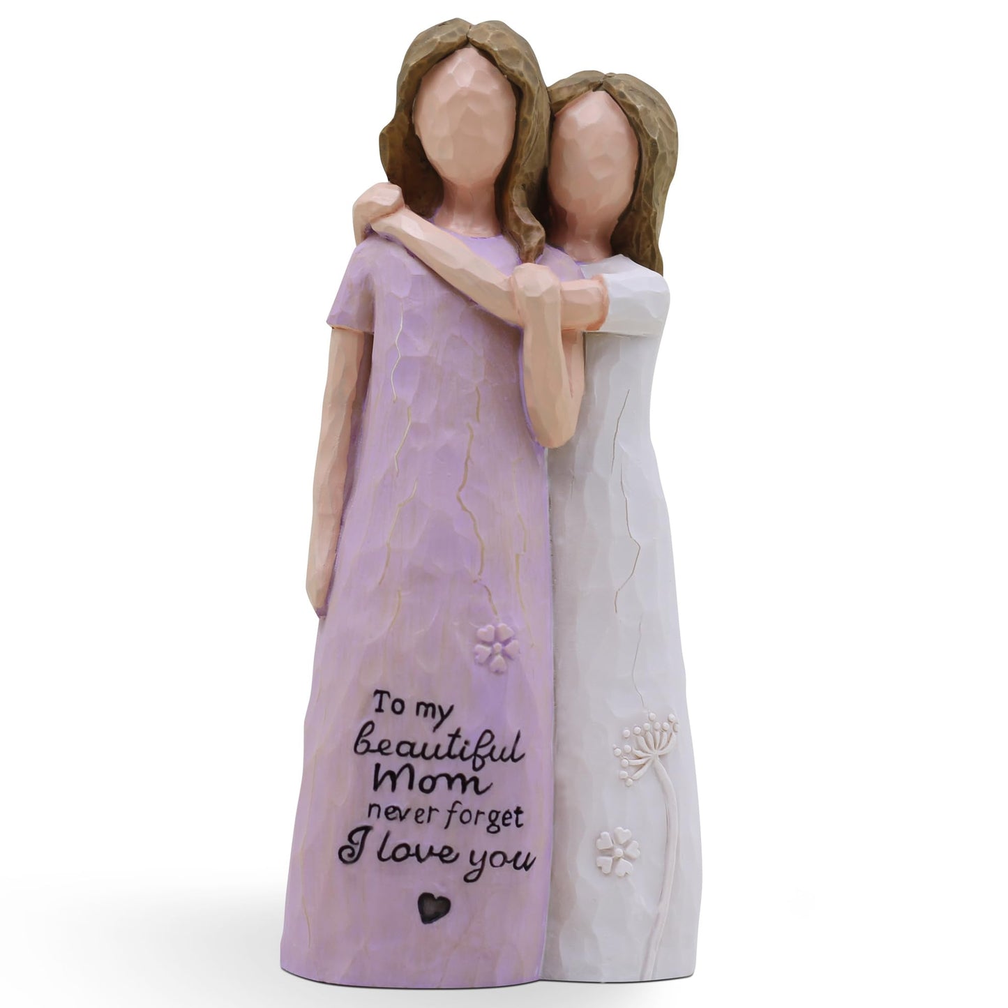 Mom Birthday Gifts from Daughter