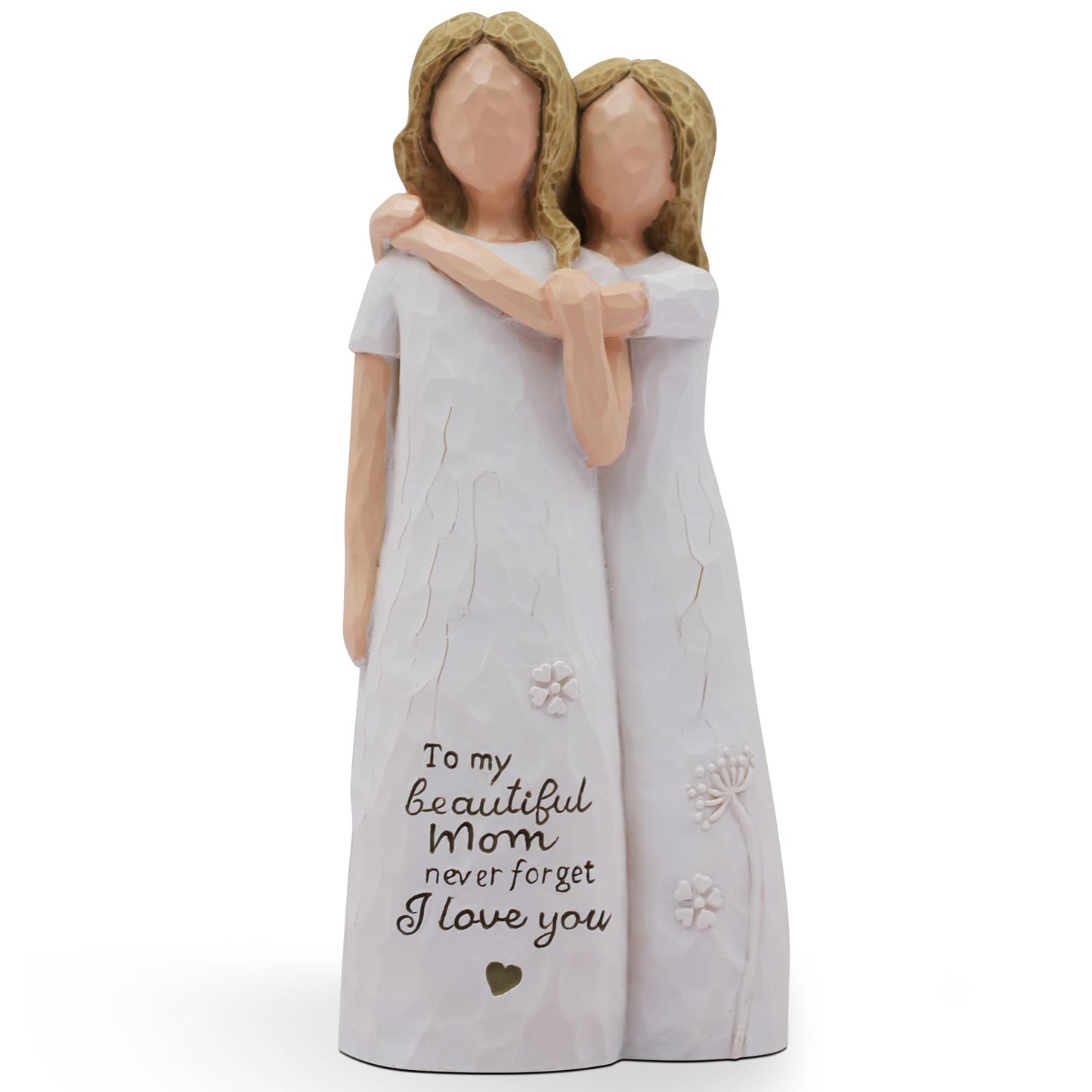 Mom Birthday Gifts from Daughter